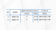 Kaysu Sürtme Fanlı Preferikal Dalgıç Pompa - 4SKM 100 - 0.75 kW - 1HP