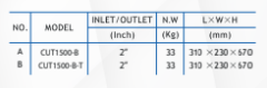 Kaysu CUT1500-B 2 HP Öğütücülü Foseptik Pompa 220V 1.5kW - 23 M