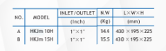 Kaysu Paslanmaz Fanlı Jet Pompa - HKJm 15H - 1.1 kW - 1.5 HP