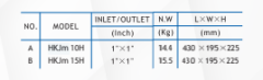 Kaysu Paslanmaz Fanlı Jet Pompa - HKJm 10H - 0.75 kW - 1 HP