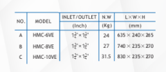 Kaysu Dikey Kademeli Hidrofor - HMC-8VE - 2kW - 2.70 HP - 380V