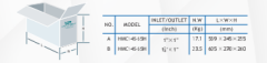Kaysu Yatay Milli Hidrofor - HMC-90 - 1.30kW - 1.75 HP