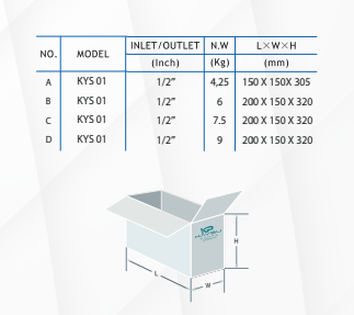 Kaysu Titreşimli Dalgıç Pompası - KYS01 - 220 Watt