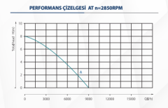 Kaysu Gizli Flatörlü Dalgıç Pompa SP400-AUTO-A - 0.40 kW - 0.50 HP