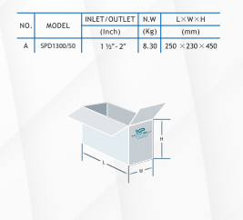Kaysu Yüksek Tonajlı Kirli Su Pompası SP1300/50 - 1.30 kW - 1.75 HP