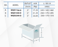 Kaysu Döküm Gövde Kirli Su Pompası WQD1500-D - 1.50 kW - 2HP
