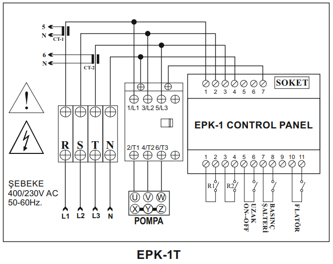 Elopan EPK-1T/11 Kontrol Paneli  400V AC  50-60Hz.