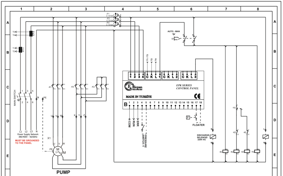 Elopan EYH-1/55 Kw LCD Ekranlı 1 pompalı Yangın Panosu Yıldız Üçgen